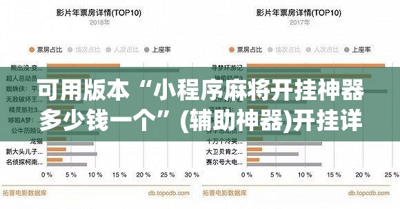 可用版本“小程序麻将开挂神器多少钱一个”(辅助神器)开挂详细教程