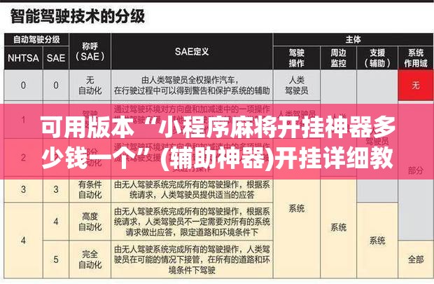 可用版本“小程序麻将开挂神器多少钱一个	”(辅助神器)开挂详细教程