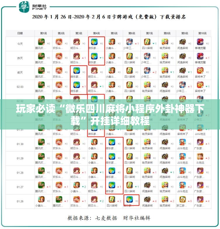 玩家必读“微乐四川麻将小程序外卦神器下载	”开挂详细教程