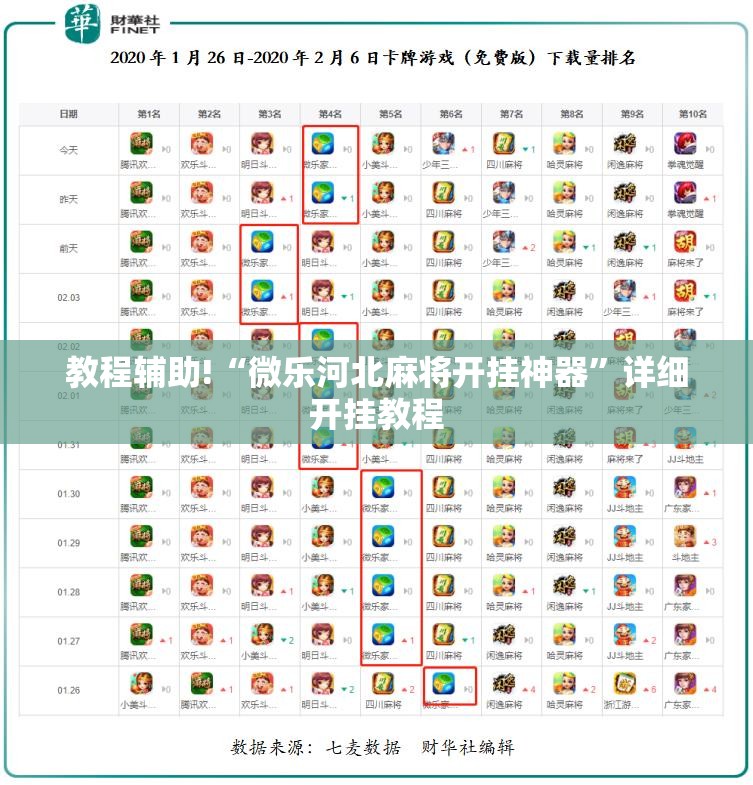 教程辅助!“微乐河北麻将开挂神器	”详细开挂教程