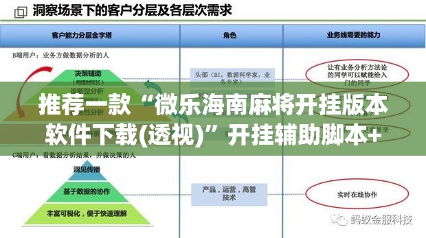 推荐一款“微乐海南麻将开挂版本软件下载(透视)”开挂辅助脚本+详细开挂安装教程