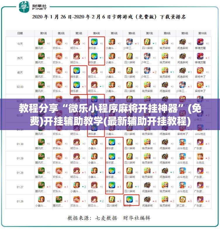 教程分享“微乐小程序麻将开挂神器”(免费)开挂辅助教学(最新辅助开挂教程)