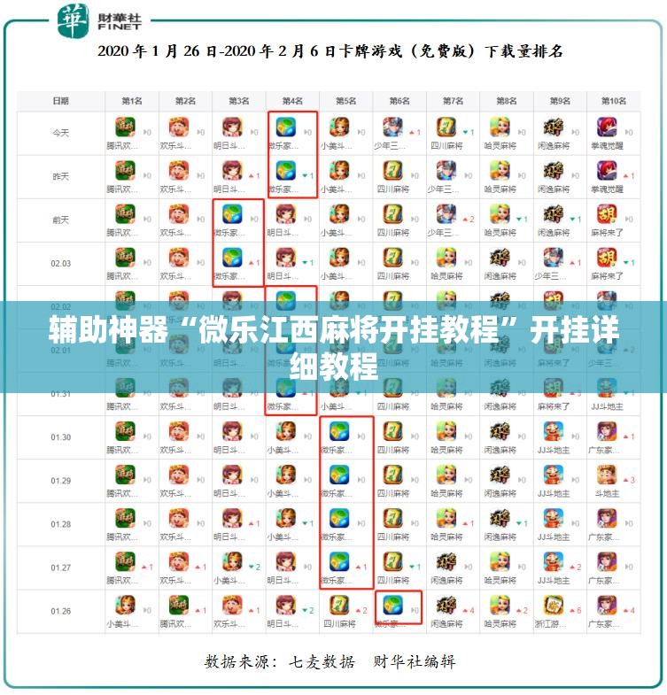 辅助神器“微乐江西麻将开挂教程”开挂详细教程