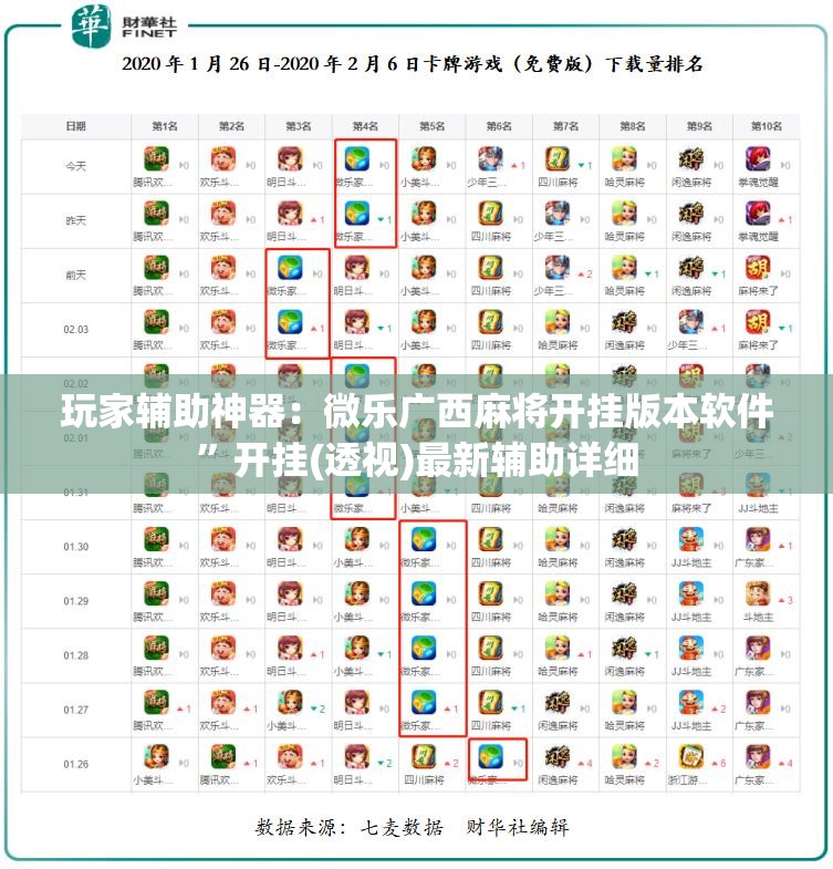 玩家辅助神器：微乐广西麻将开挂版本软件	”开挂(透视)最新辅助详细