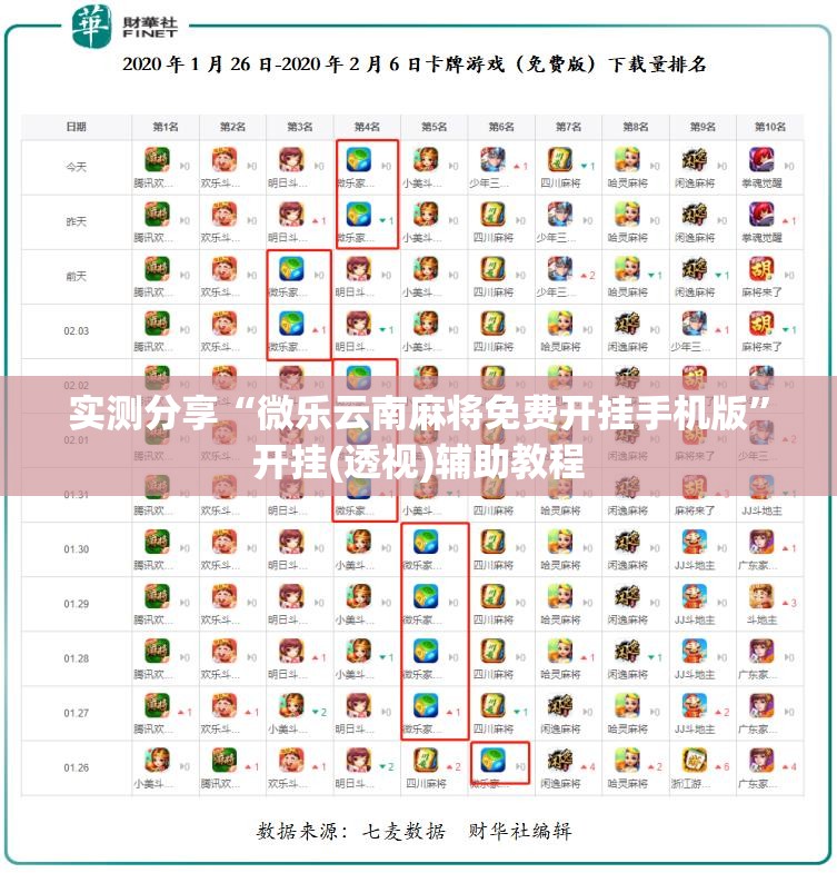实测分享“微乐云南麻将免费开挂手机版	”开挂(透视)辅助教程