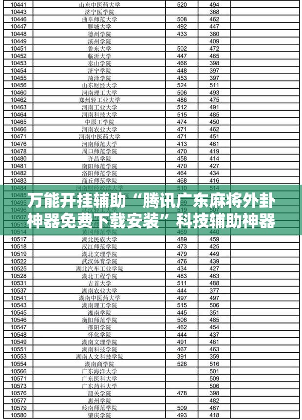 万能开挂辅助“腾讯广东麻将外卦神器免费下载安装”科技辅助神器手机版