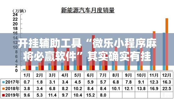 开挂辅助工具“微乐小程序麻将必赢软件	”其实确实有挂