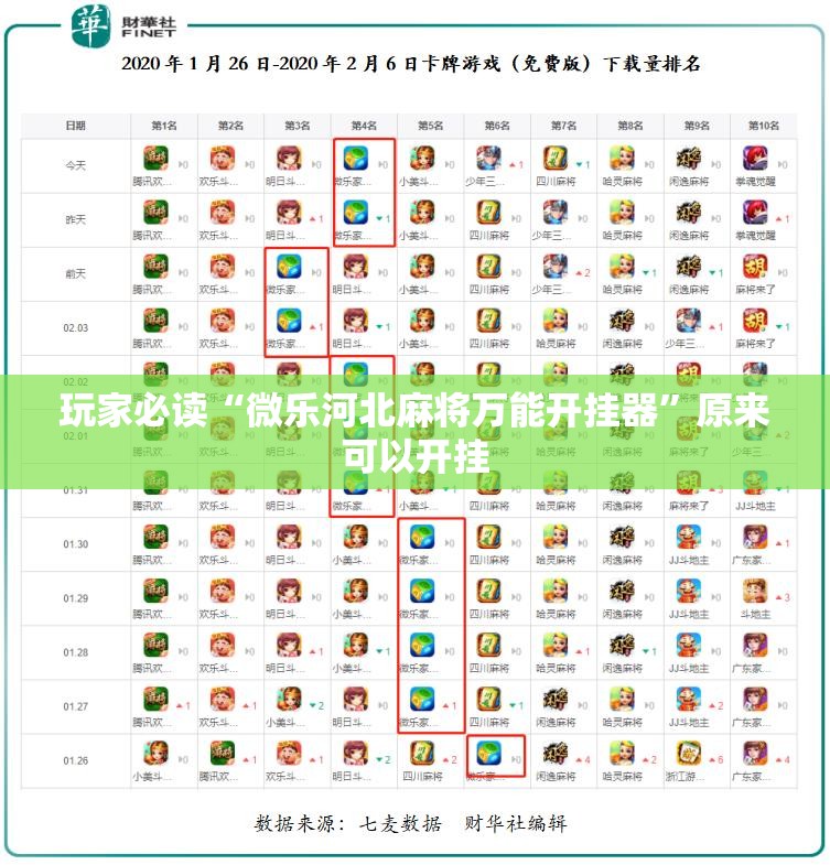 玩家必读“微乐河北麻将万能开挂器”原来可以开挂