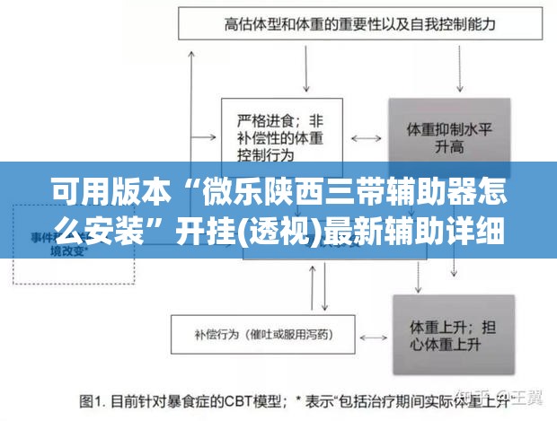 可用版本“微乐陕西三带辅助器怎么安装”开挂(透视)最新辅助详细