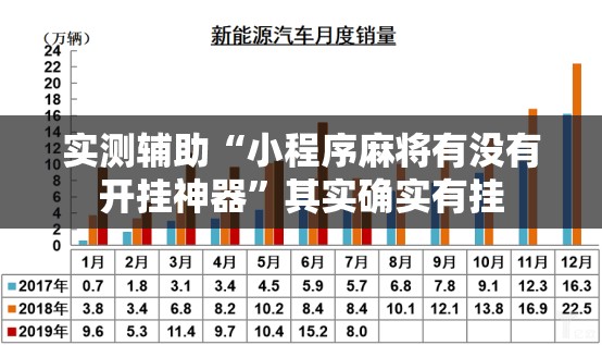 实测辅助“小程序麻将有没有开挂神器”其实确实有挂