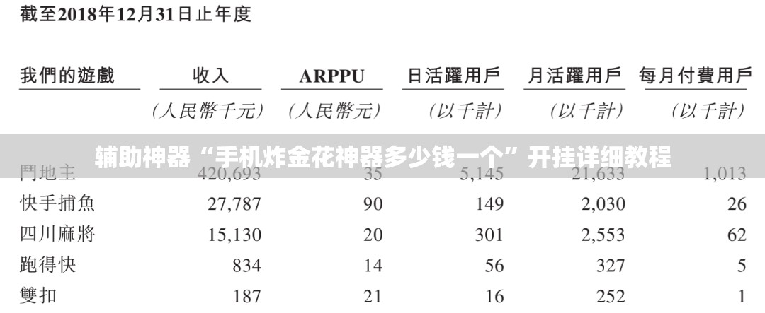辅助神器“手机炸金花神器多少钱一个”开挂详细教程