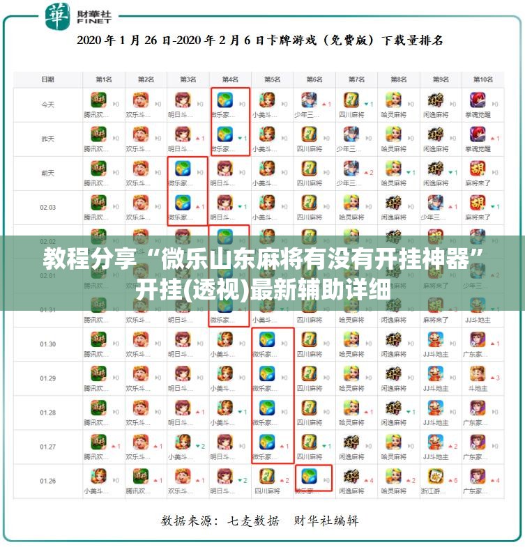 教程分享“微乐山东麻将有没有开挂神器	”开挂(透视)最新辅助详细