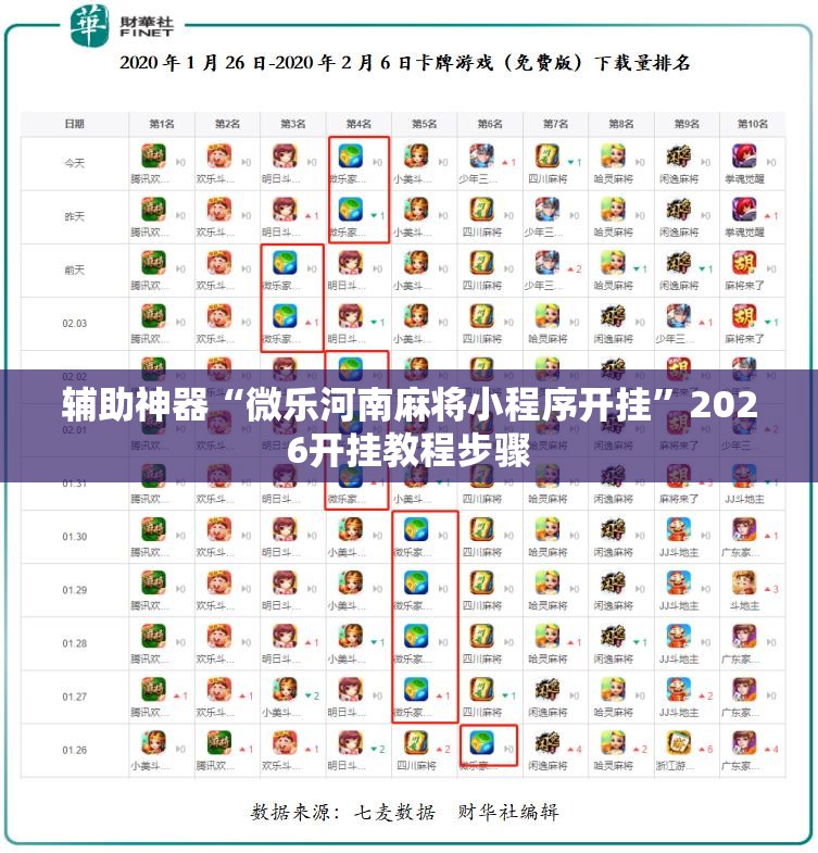 辅助神器“微乐河南麻将小程序开挂”2026开挂教程步骤