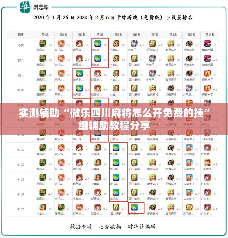 实测辅助“微乐四川麻将怎么开免费的挂”细辅助教程分享