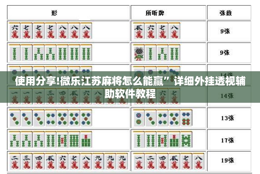 使用分享!微乐江苏麻将怎么能赢”详细外挂透视辅助软件教程