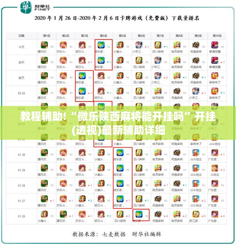 教程辅助!“微乐陕西麻将能开挂吗”开挂(透视)最新辅助详细