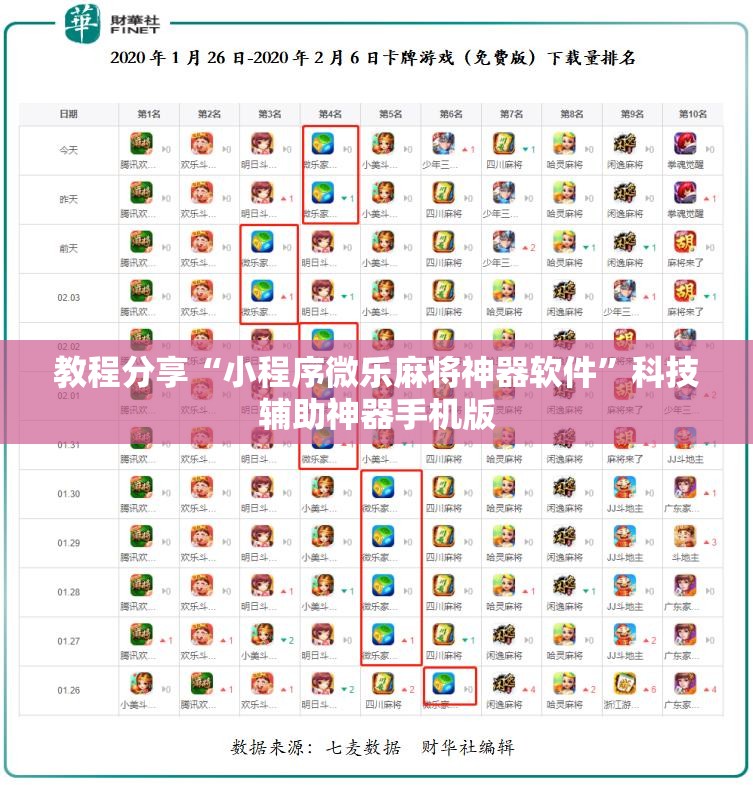 教程分享“小程序微乐麻将神器软件”科技辅助神器手机版