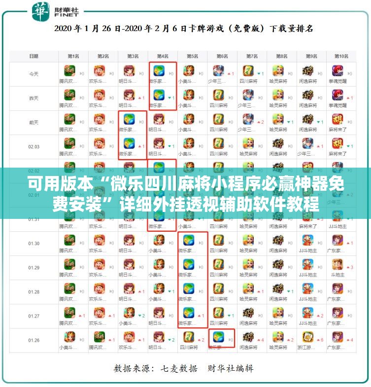 可用版本“微乐四川麻将小程序必赢神器免费安装	”详细外挂透视辅助软件教程