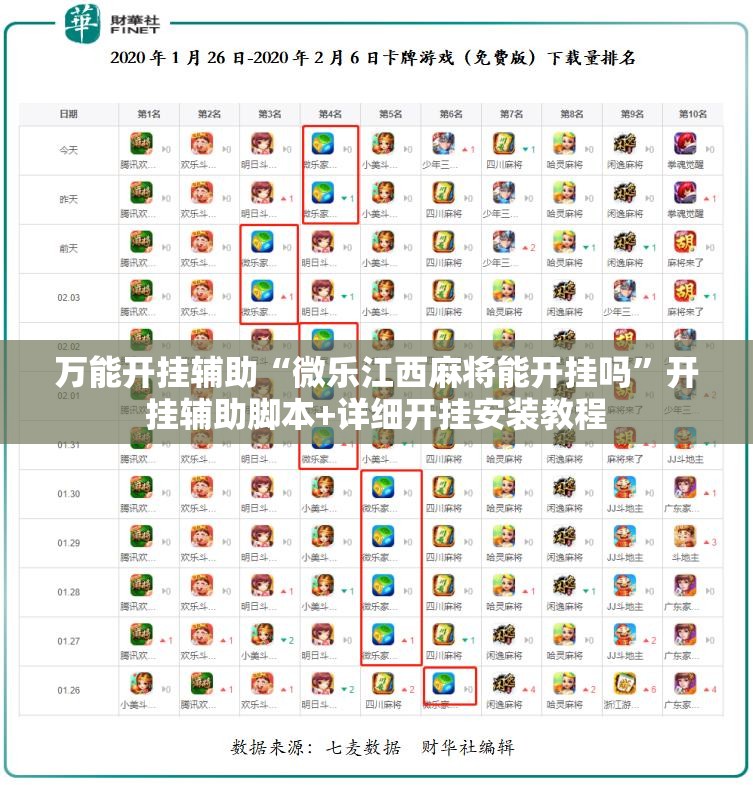 万能开挂辅助“微乐江西麻将能开挂吗”开挂辅助脚本+详细开挂安装教程