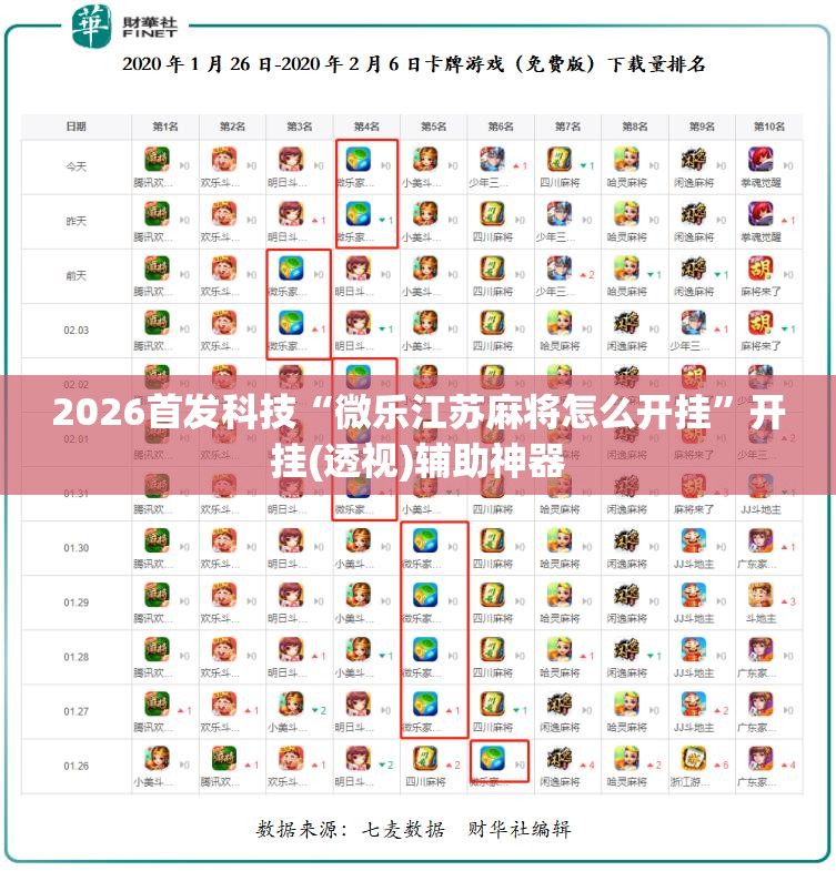 2026首发科技“微乐江苏麻将怎么开挂”开挂(透视)辅助神器