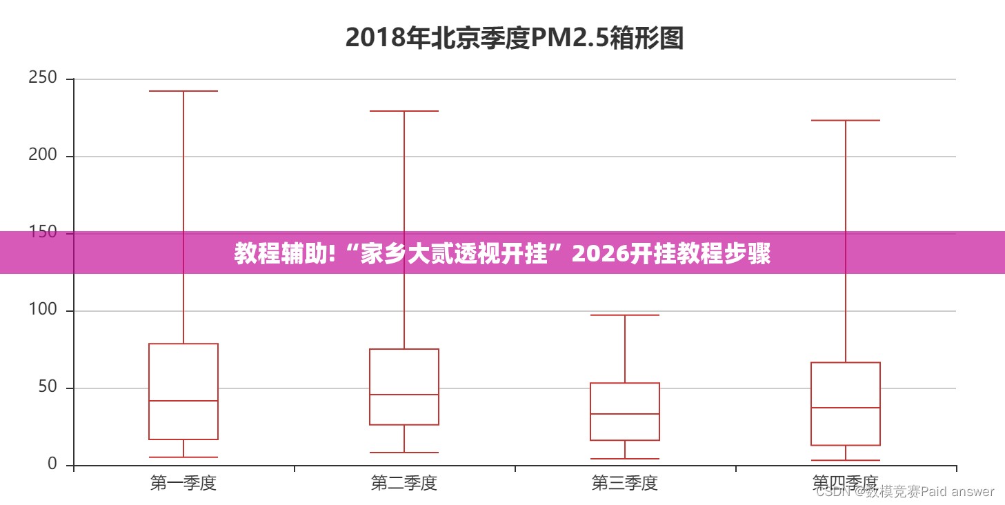 教程辅助!“家乡大贰透视开挂”2026开挂教程步骤