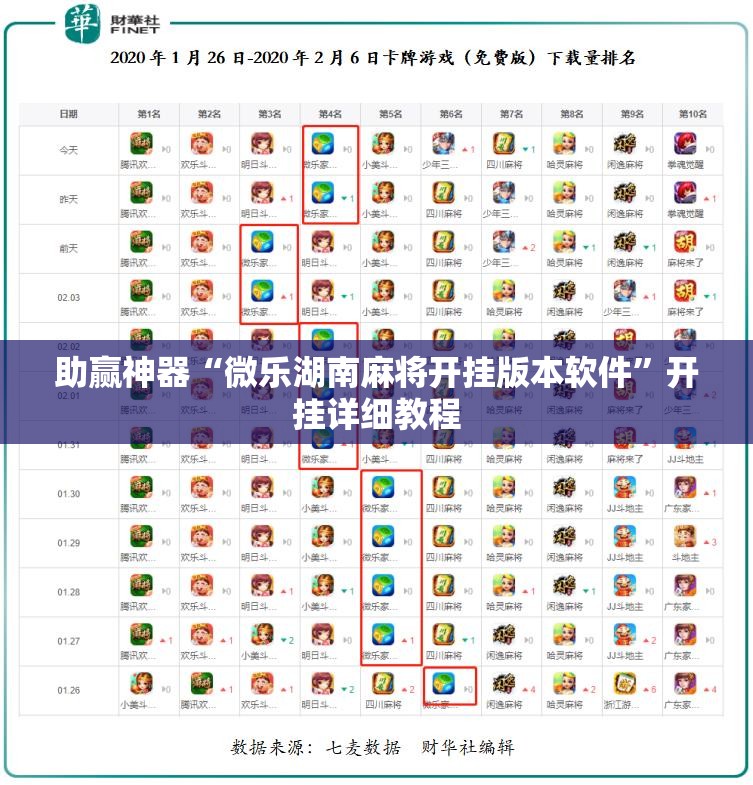 助赢神器“微乐湖南麻将开挂版本软件	”开挂详细教程