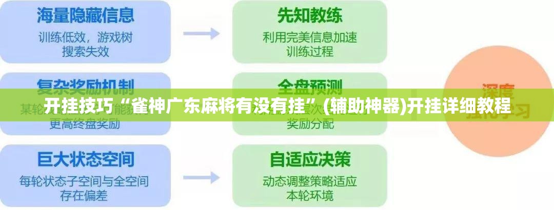 开挂技巧“雀神广东麻将有没有挂”(辅助神器)开挂详细教程