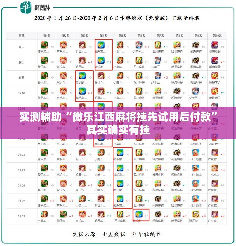 实测辅助“微乐江西麻将挂先试用后付款	”其实确实有挂