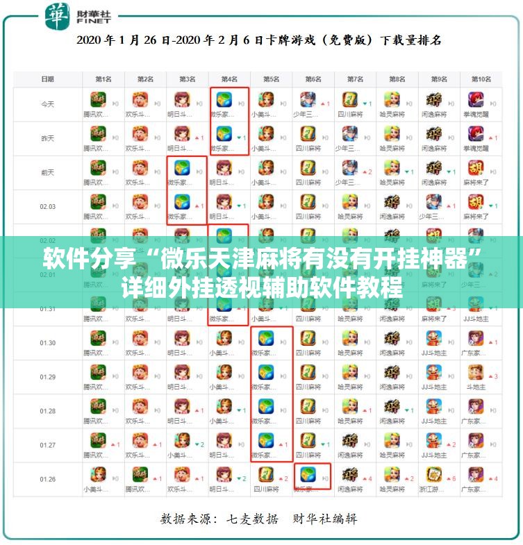 软件分享“微乐天津麻将有没有开挂神器	”详细外挂透视辅助软件教程
