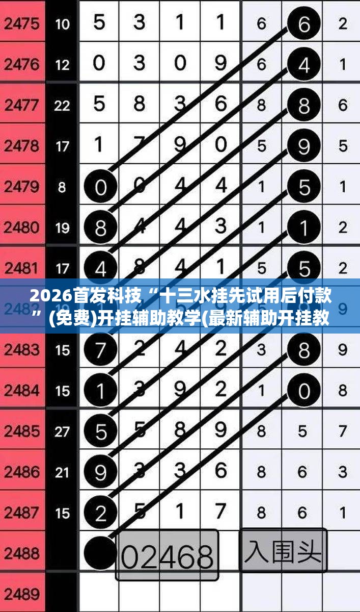 2026首发科技“十三水挂先试用后付款”(免费)开挂辅助教学(最新辅助开挂教程)