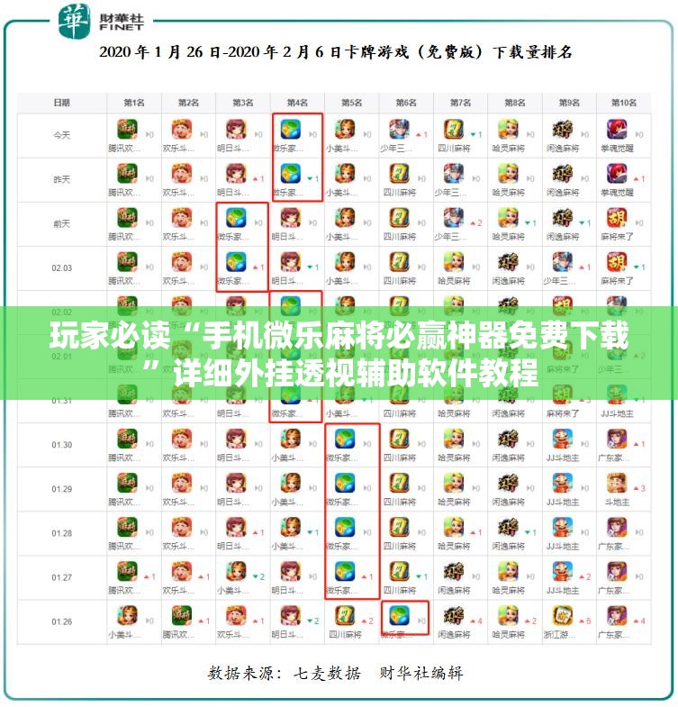 玩家必读“手机微乐麻将必赢神器免费下载”详细外挂透视辅助软件教程