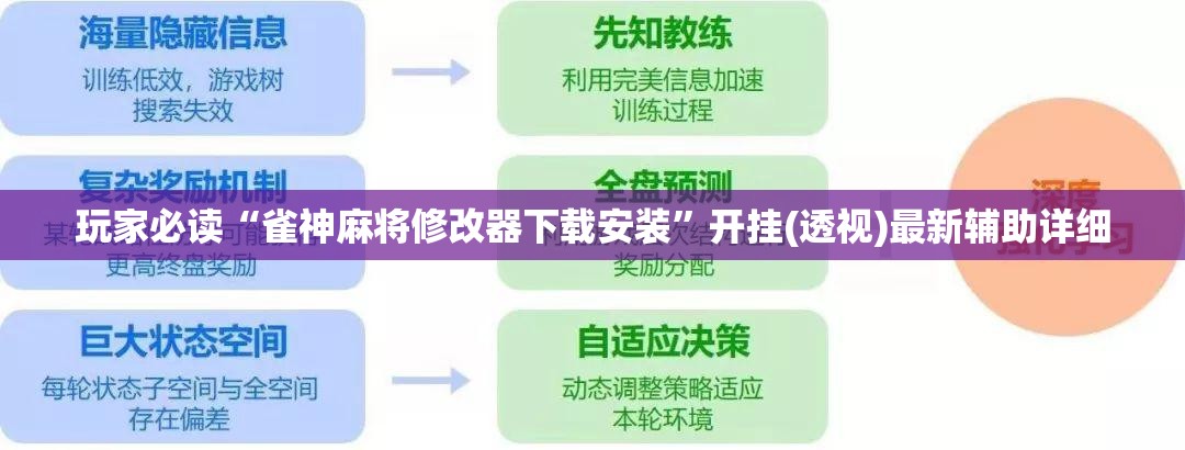 玩家必读“雀神麻将修改器下载安装”开挂(透视)最新辅助详细
