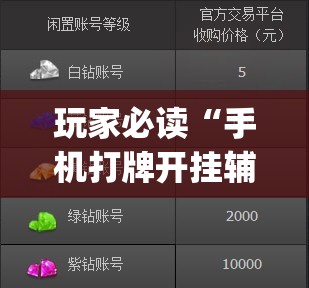 玩家必读“手机打牌开挂辅助神器软件下载	”(透视)其实确实有挂