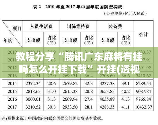 教程分享“腾讯广东麻将有挂吗怎么开挂下载	”开挂(透视)辅助神器