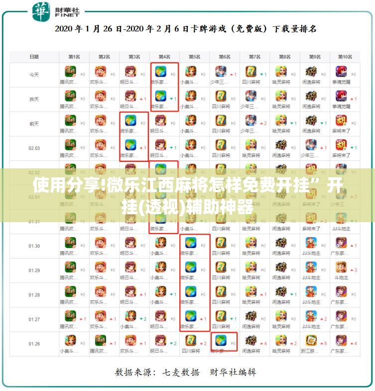 使用分享!微乐江西麻将怎样免费开挂”开挂(透视)辅助神器
