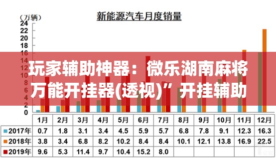 玩家辅助神器：微乐湖南麻将万能开挂器(透视)	”开挂辅助脚本+详细开挂安装教程