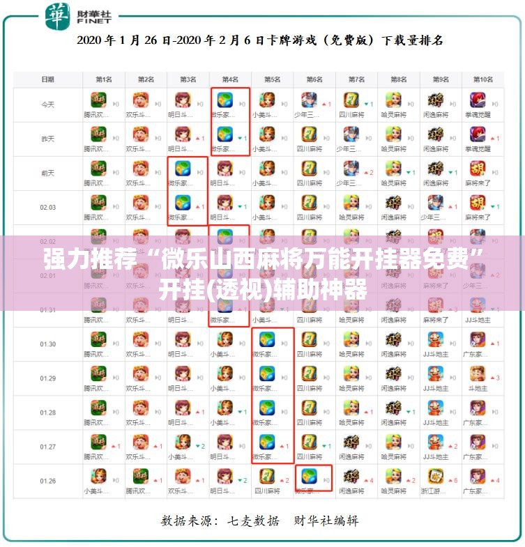 强力推荐“微乐山西麻将万能开挂器免费	”开挂(透视)辅助神器