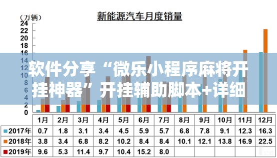 软件分享“微乐小程序麻将开挂神器”开挂辅助脚本+详细开挂安装教程