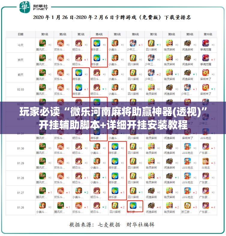 玩家必读“微乐河南麻将助赢神器(透视)”开挂辅助脚本+详细开挂安装教程