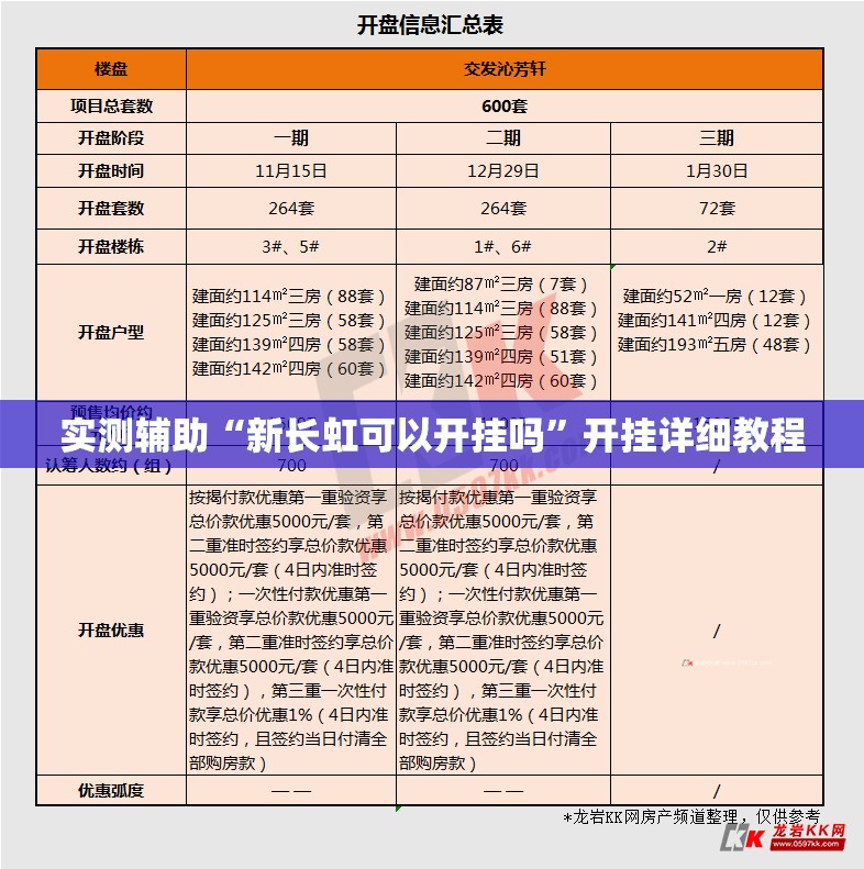 实测辅助“新长虹可以开挂吗”开挂详细教程