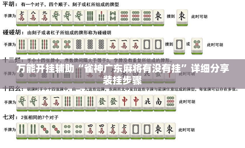 万能开挂辅助“雀神广东麻将有没有挂	”详细分享装挂步骤