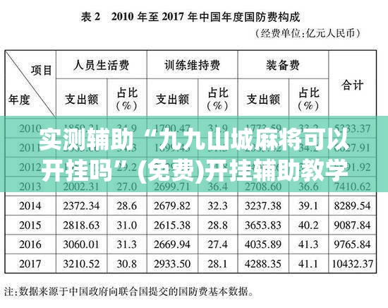 实测辅助“九九山城麻将可以开挂吗	”(免费)开挂辅助教学(最新辅助开挂教程)