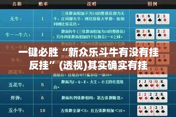 一键必胜“新众乐斗牛有没有挂反挂”(透视)其实确实有挂