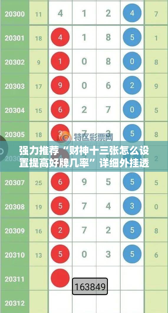 强力推荐“财神十三张怎么设置提高好牌几率”详细外挂透视辅助软件教程