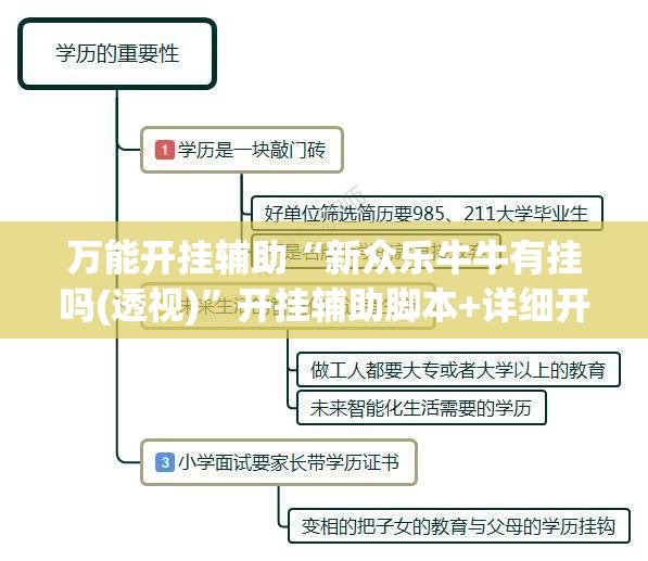 万能开挂辅助“新众乐牛牛有挂吗(透视)”开挂辅助脚本+详细开挂安装教程