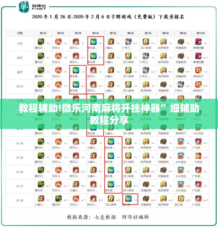 教程辅助!微乐河南麻将开挂神器”细辅助教程分享