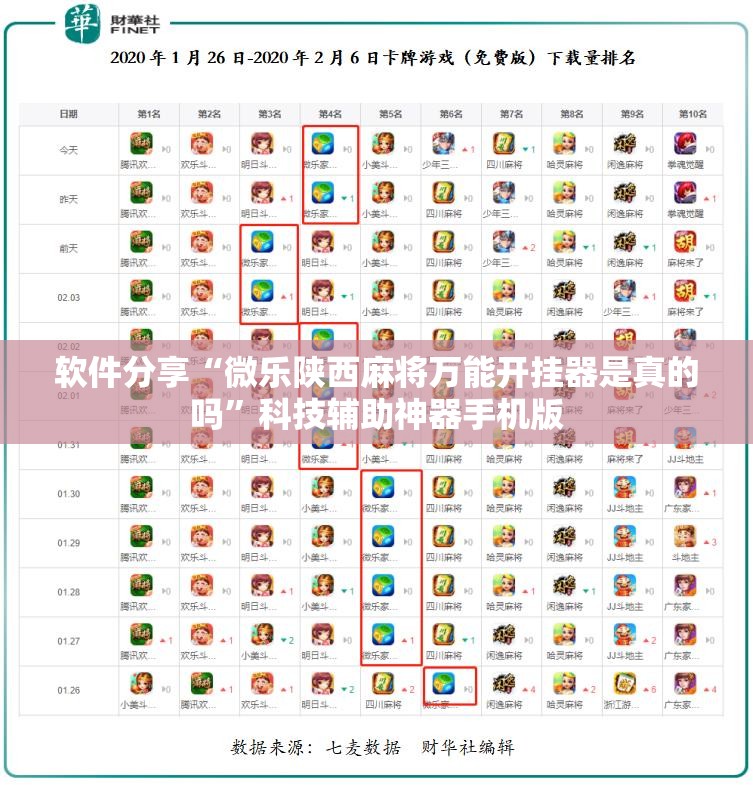 软件分享“微乐陕西麻将万能开挂器是真的吗”科技辅助神器手机版