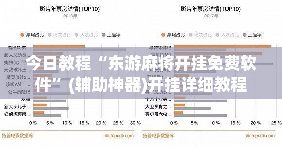 今日教程“东游麻将开挂免费软件”(辅助神器)开挂详细教程