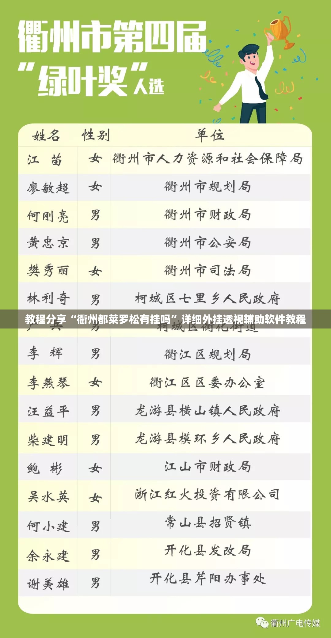 教程分享“衢州都莱罗松有挂吗”详细外挂透视辅助软件教程