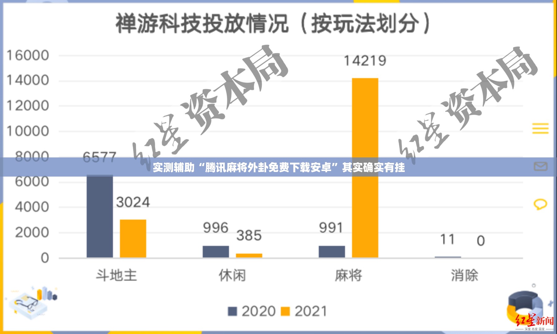 实测辅助“腾讯麻将外卦免费下载安卓	”其实确实有挂